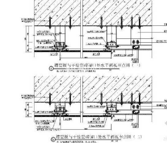 节点