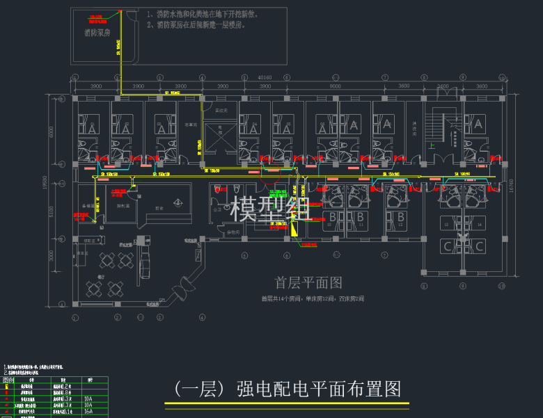 一层强电配电平面布置图.png