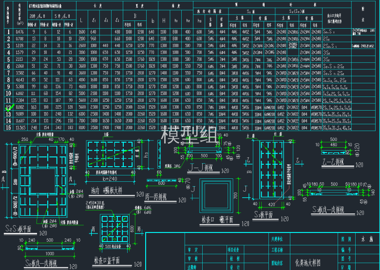 化粪池检查口盖平面图，大样图，剖视图.png