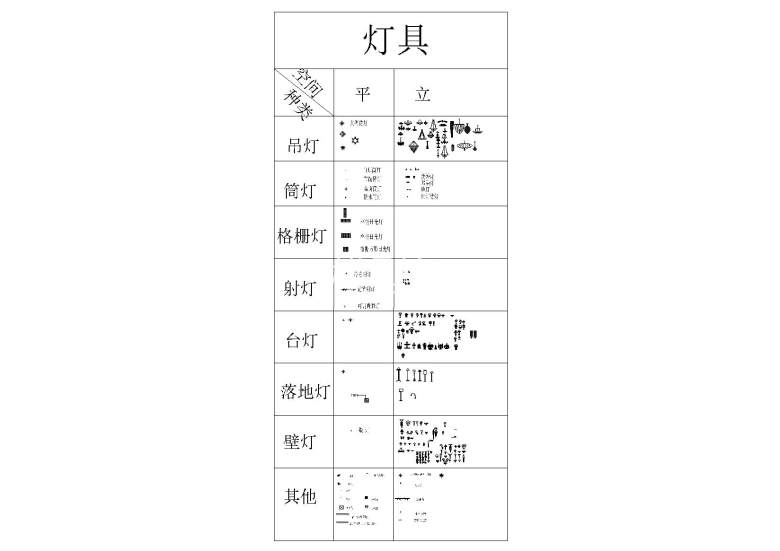 灯具-模型