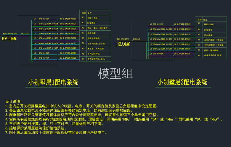 小别墅层1配电系统图    小别墅层2配电系统图.png