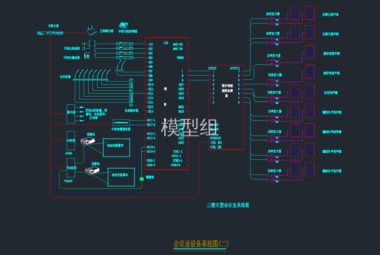 会议室设备系统图（二）.png