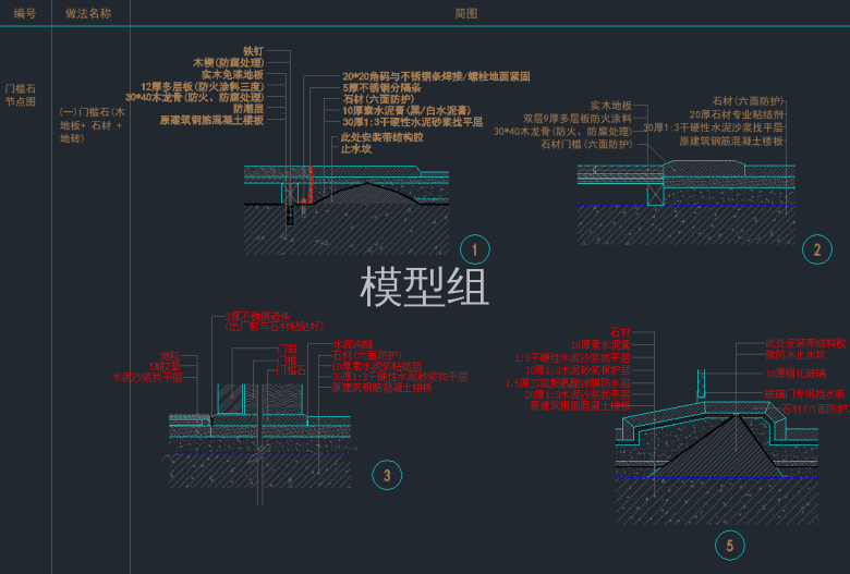 门槛石剖面节点图.png