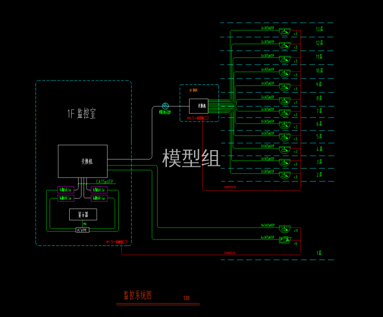 监控系统图.png