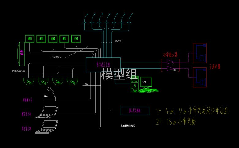 会议系统图.png