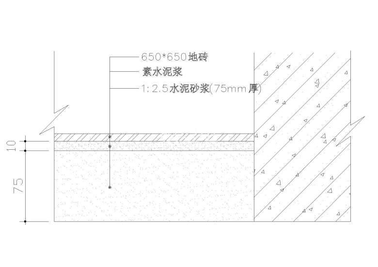 地砖铺设节点jpg