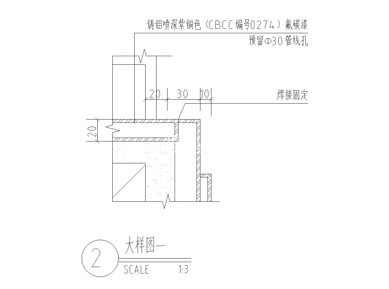 大洋详图