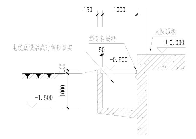 防爆电缆井1比50