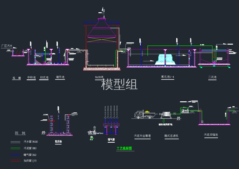 厂区污水处理工艺流程图.png