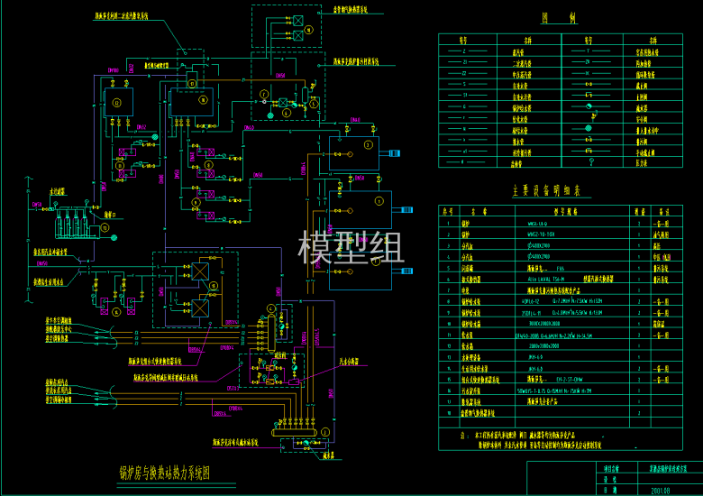 锅炉与换热站热力系统图.png