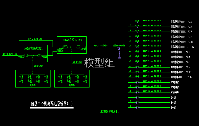 信息中心机房配电系统图 (1).png